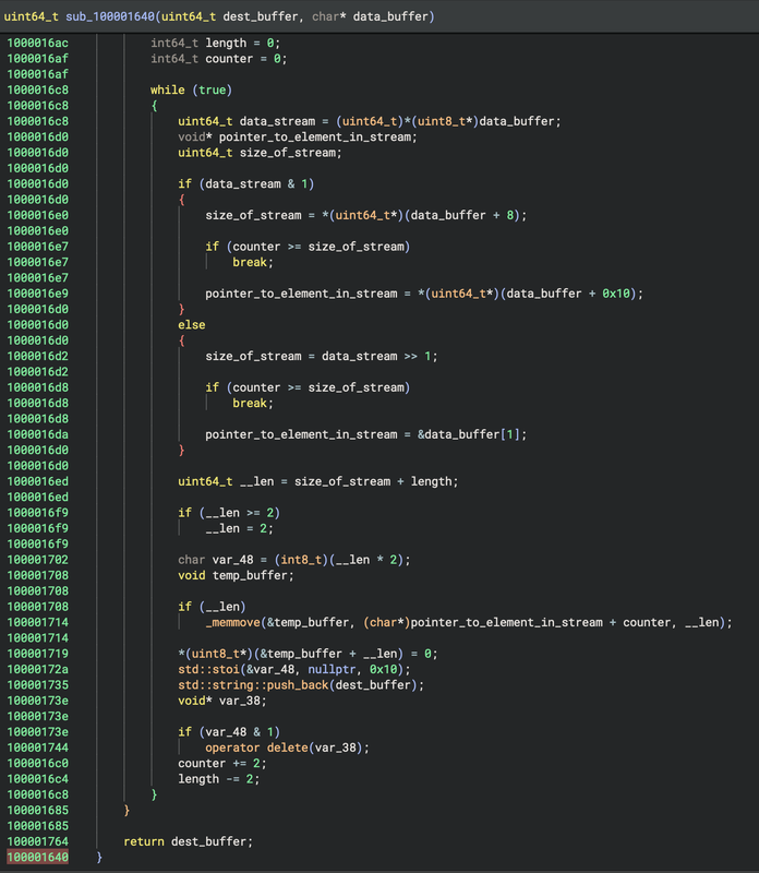Figure 8: Depicts the “from hexadecimal” that is applied on the hexadecimal strings