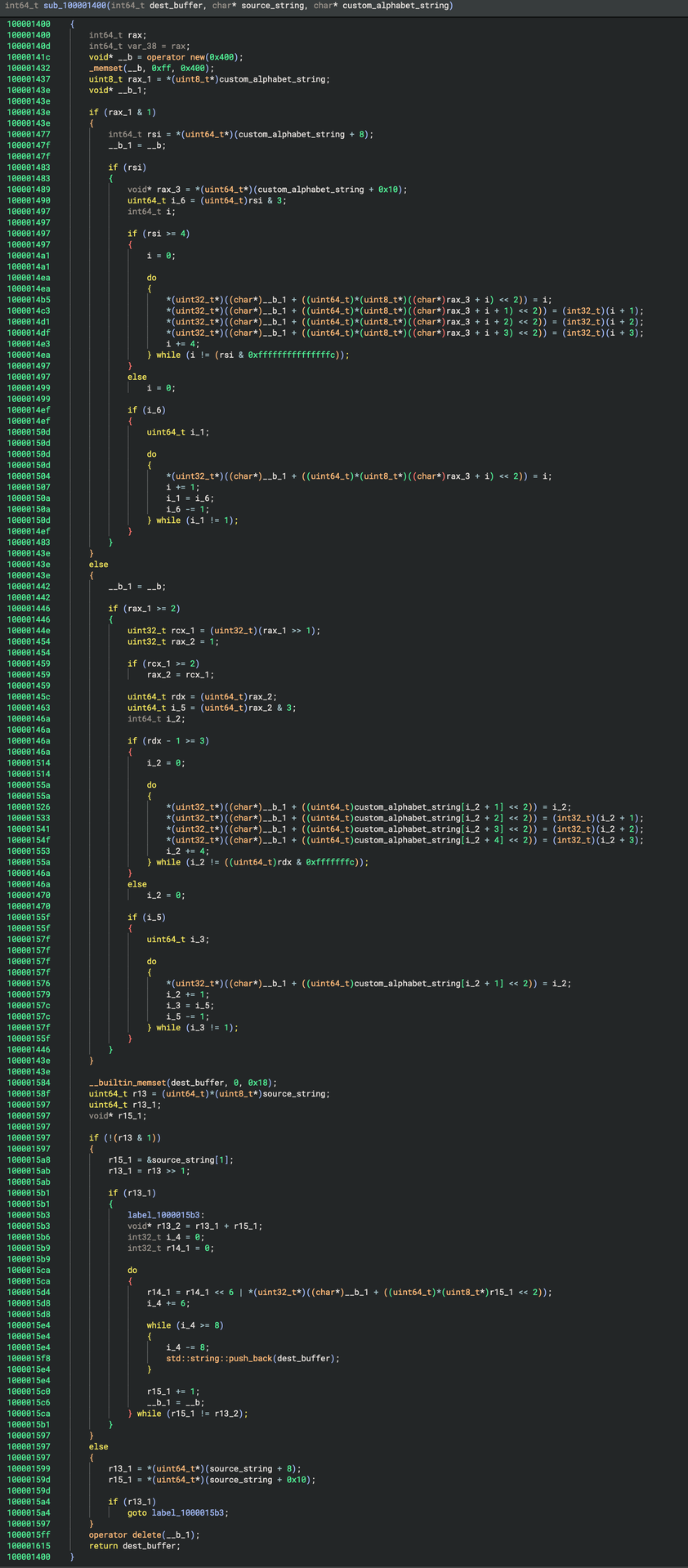 Figure 9: Depicts the base64 decode operation that is applied on the previous output string using the custom alphabet