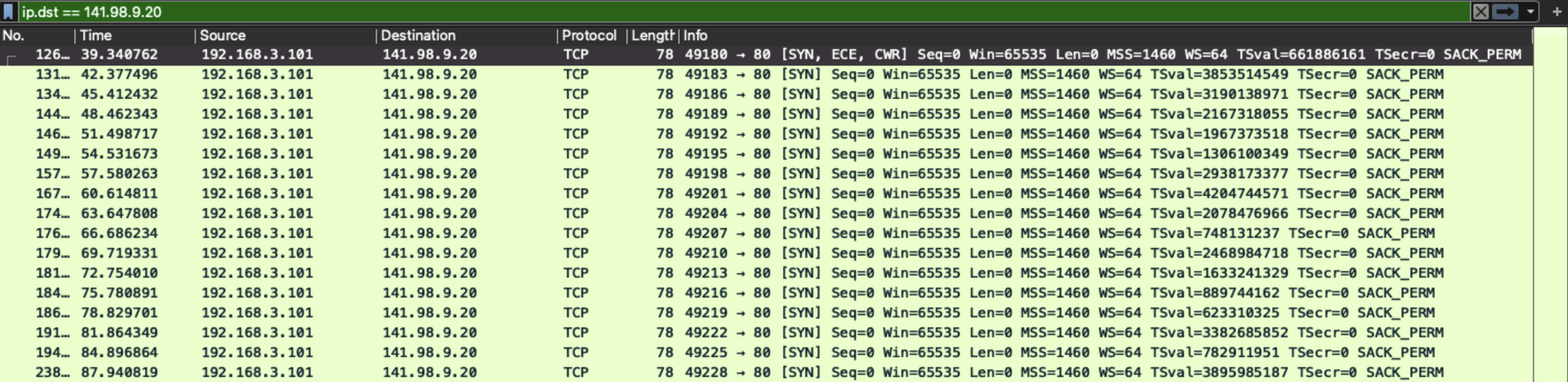 Figure 13: Shows the network packets from the malware's attempt to connect to its C2 server for data exfiltration