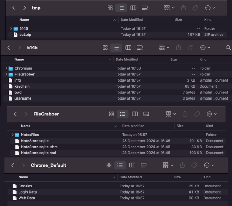 Figure 12: Depicts the malware-related files and folders that are created during execution