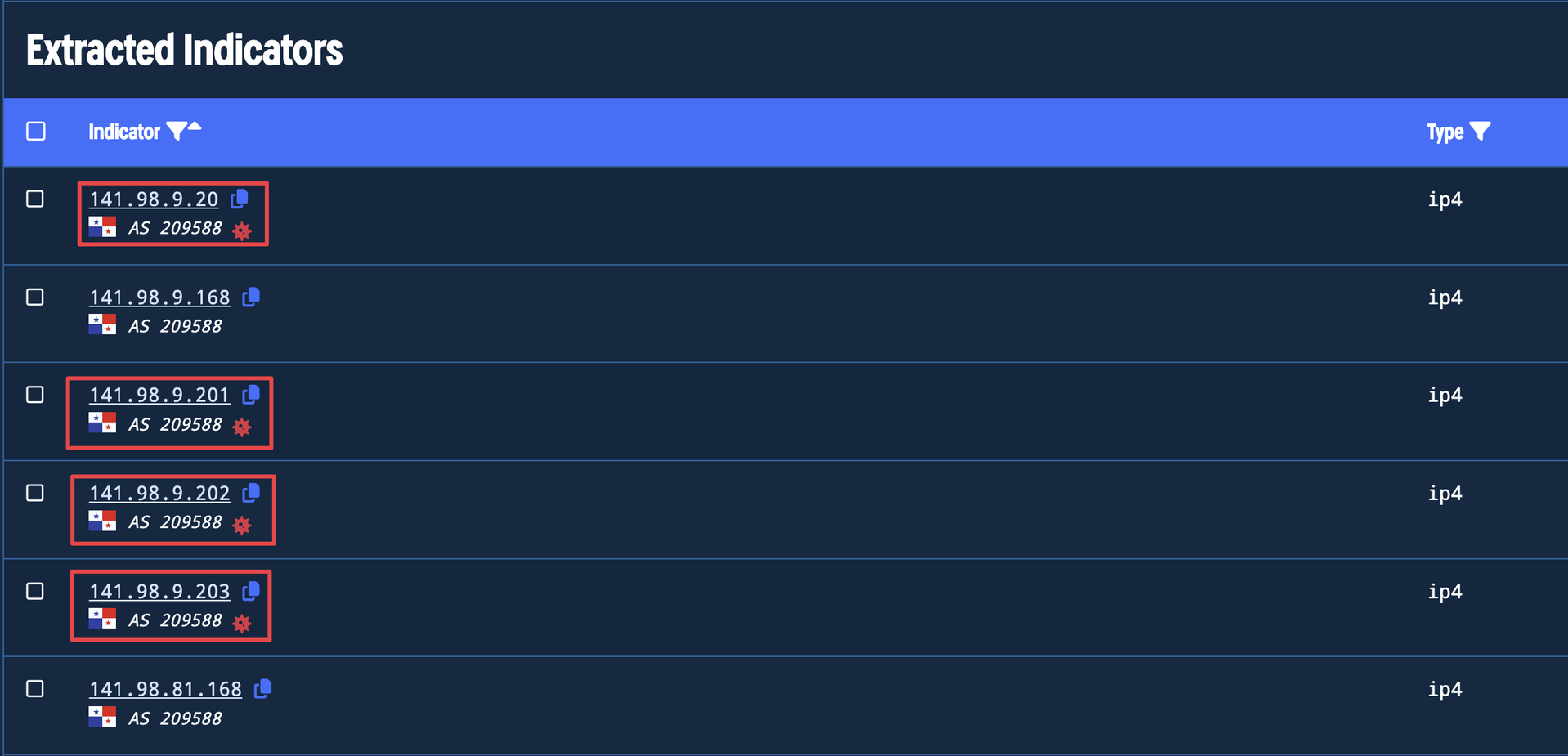 Figure 15: Displays the IPs identified with a red spike, signifying those confirmed to be directly associated with the AMOS Stealer campaign