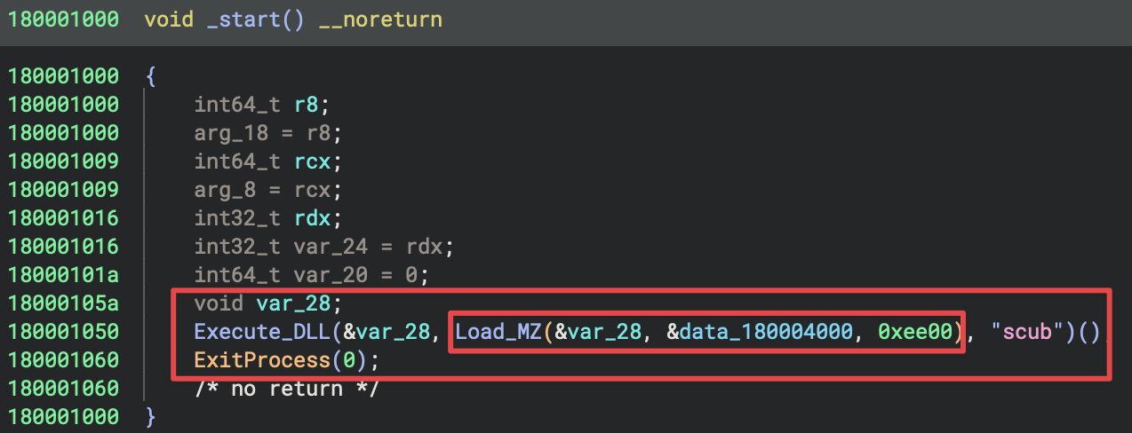 Figure 22: Illustrates the listing of the _start function in the output binary