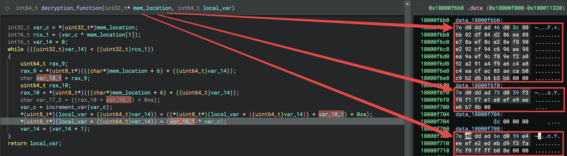 Figure 28: Illustrates the string decryption function in the final Latrodectus binary