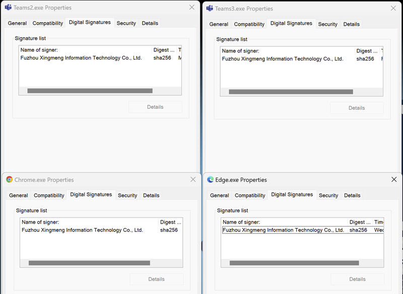 Figure 5: Depicts all the executables being analysed are signed by the same signer