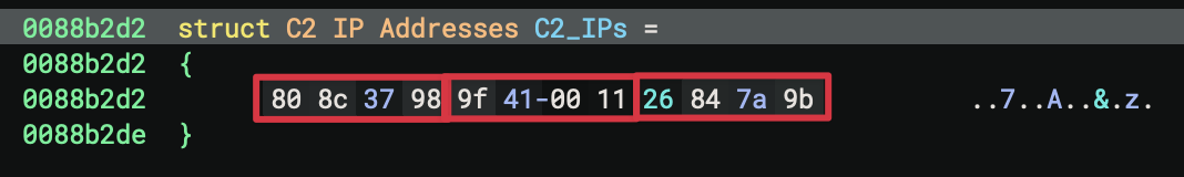 Figure 7: Depicts the decoded C2 IP addresses observed in the Chrome.exe binary