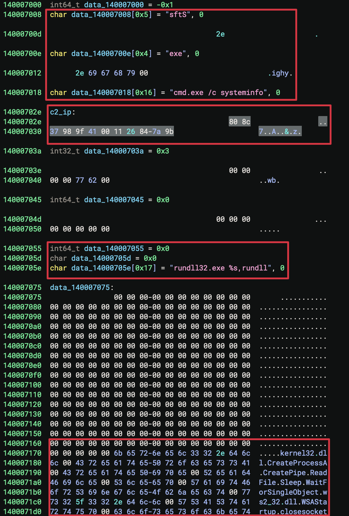 Figure 17: Depicts the C2 IP addresses, DLL names, imported functions, as well as the system reconnaissance commands observed in the backdoor binary